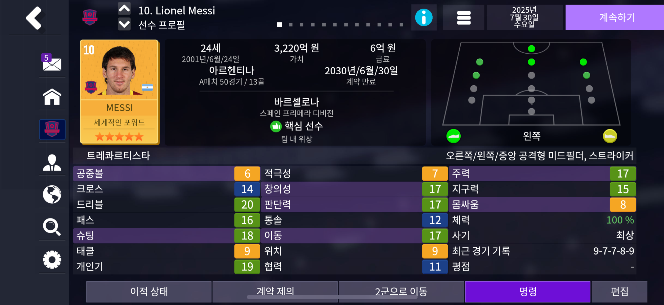 Messi profile