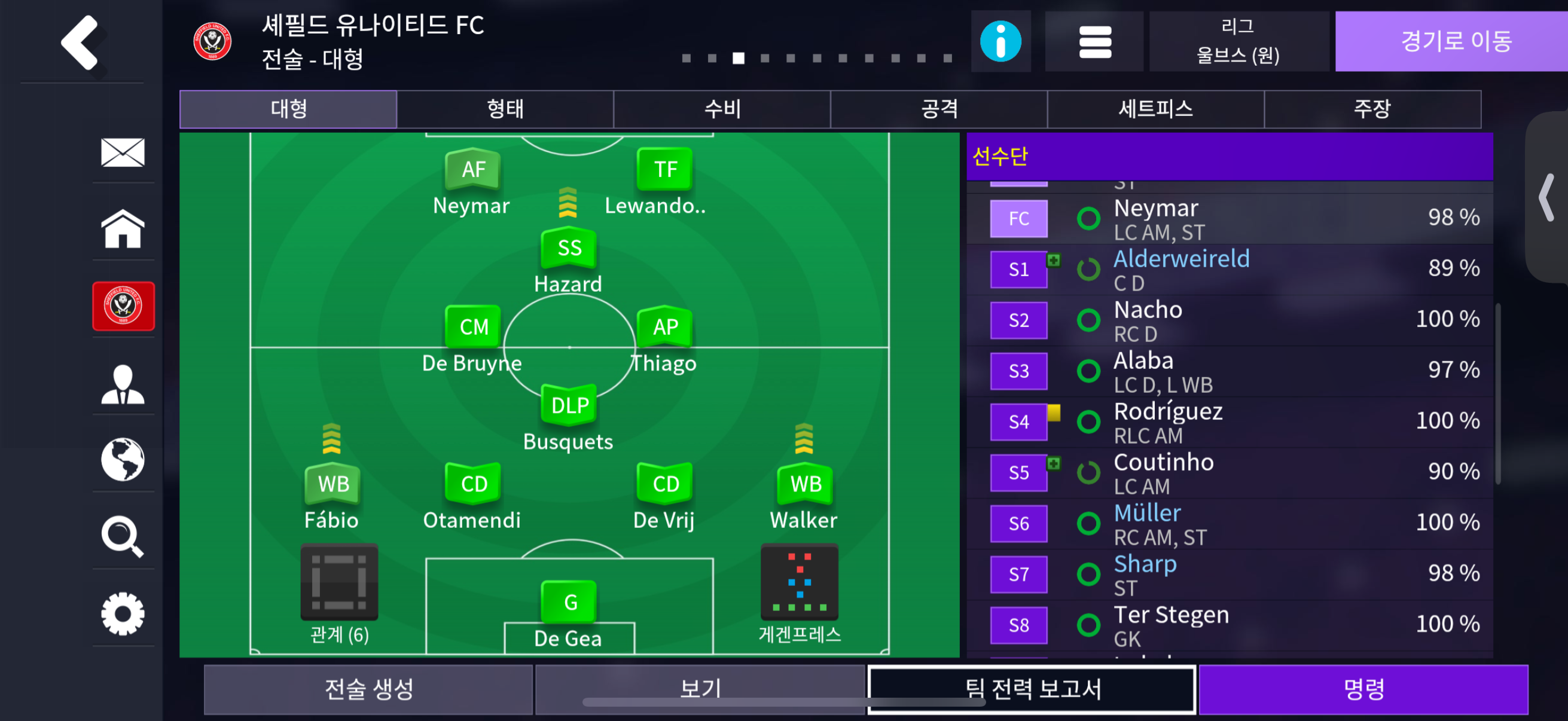wonderkid dream team